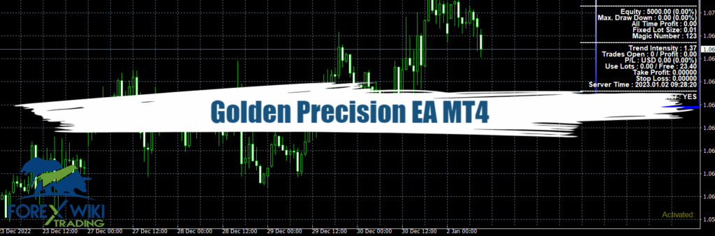 Golden Precision EA MT4 - Free Download 5