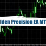 Golden Precision EA MT4 - Free Download 53