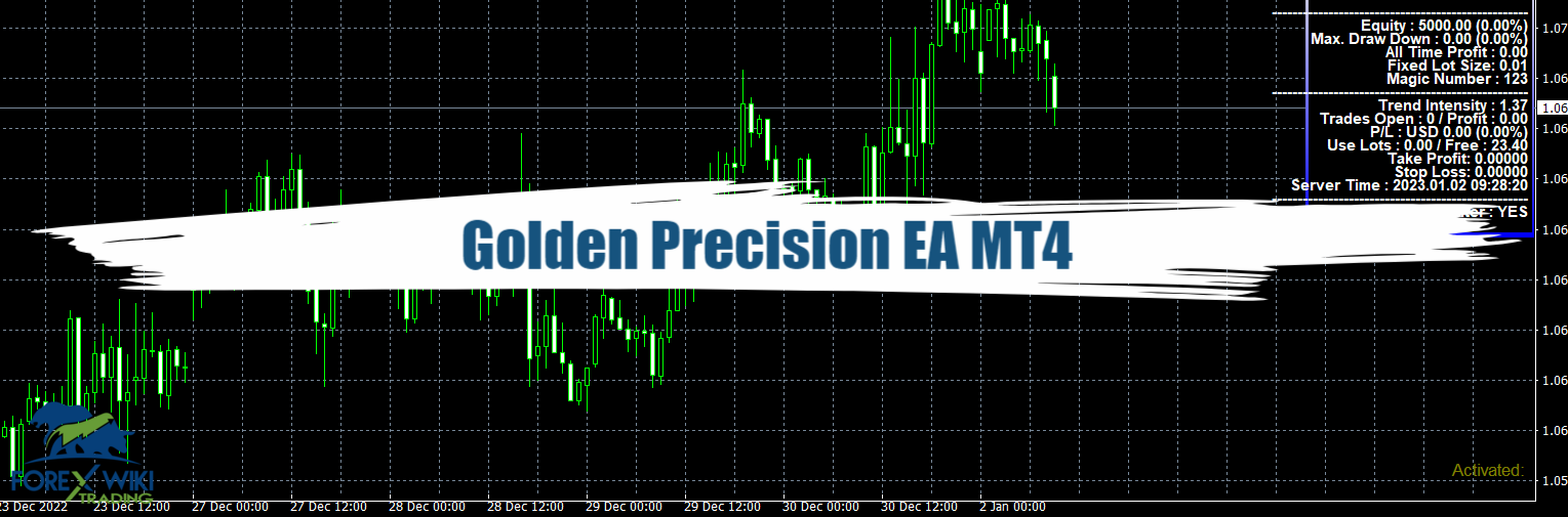 Golden Precision EA MT4 - Free Download 6