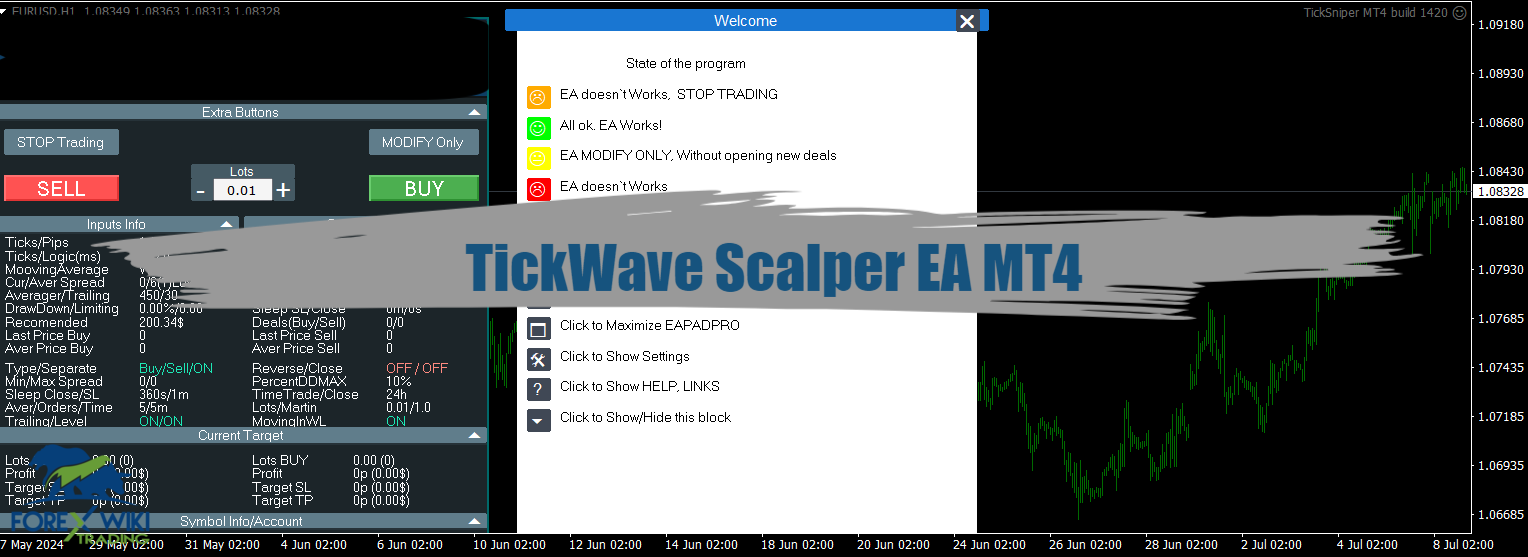 TickWave Scalper EA MT4 - Free Download 1