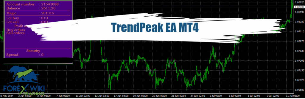 TrendPeak EA MT4 - Free Download 11