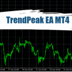 TrendPeak EA MT4 - Free Download 20