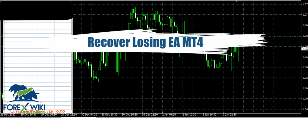 Recover Losing EA MT4 - Free Download 4