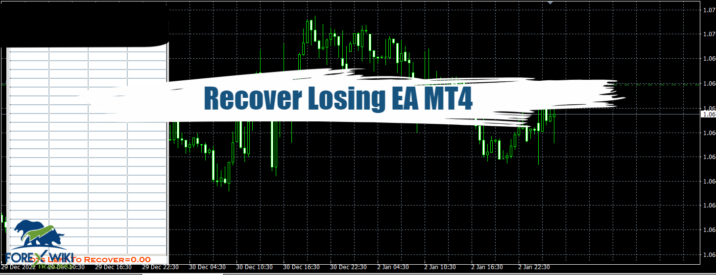 Recover Losing EA MT4 - Free Download 40