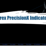 Forex PrecisionX Indicator MT4 - Free Download 7