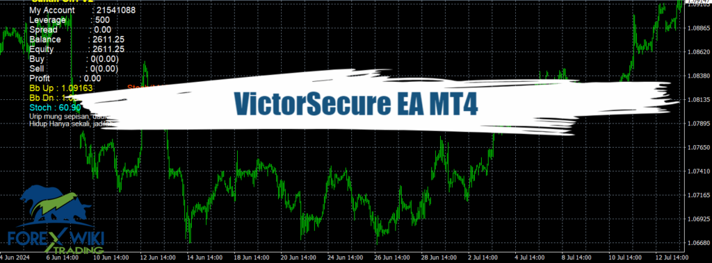 VictorSecure EA MT4 - Free Download 11