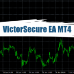 VictorSecure EA MT4 - Free Download 16