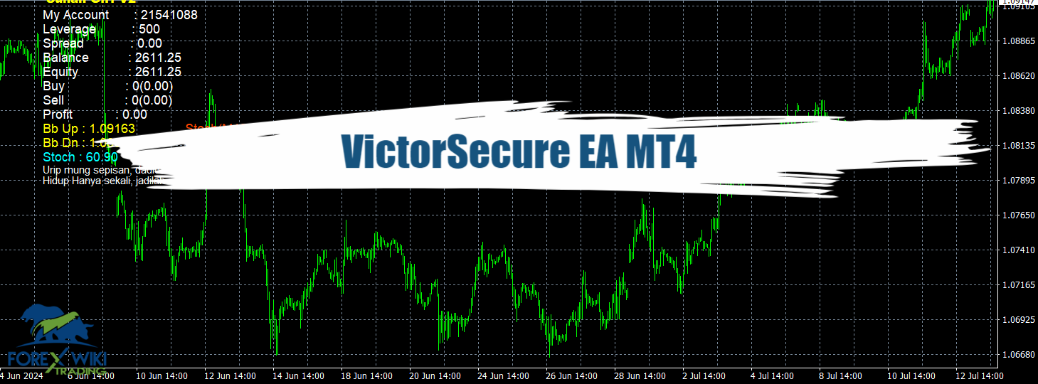 VictorSecure EA MT4 - Free Download 22