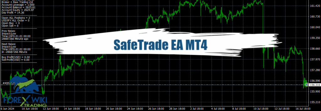 SafeTrade EA MT4 - Free Download 10