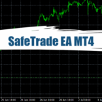 SafeTrade EA MT4 - Free Download 15
