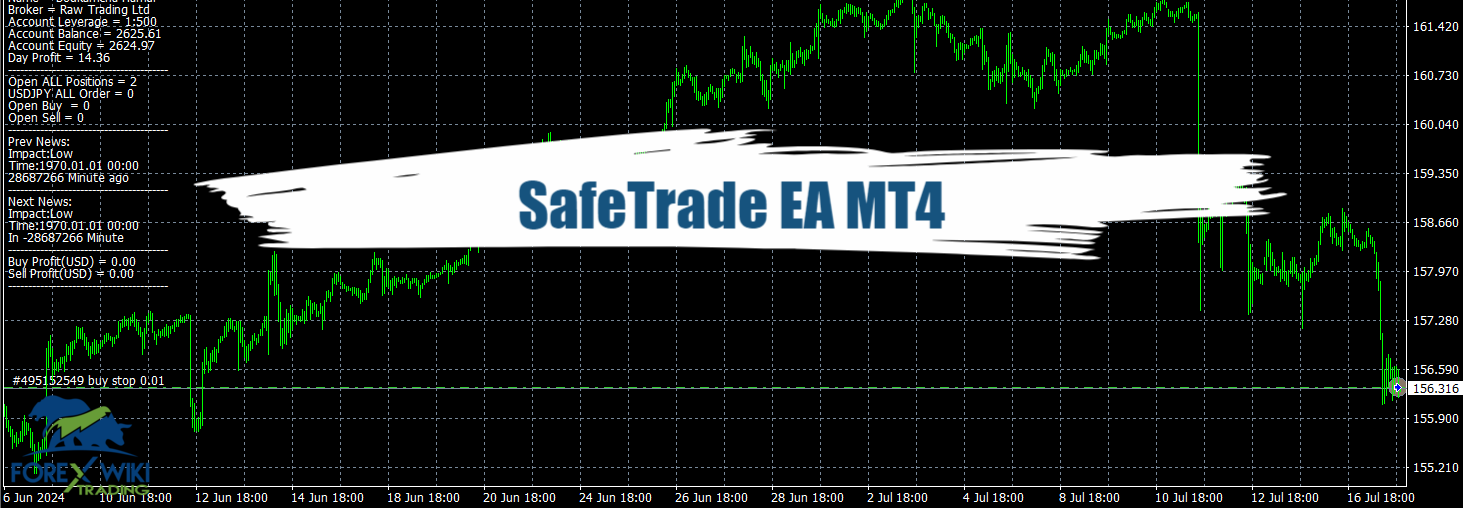 SafeTrade EA MT4 - Free Download 5
