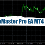 GapMaster Pro EA  MT4