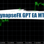 SynapseFX GPT EA MT4 ( Update 02/10/2024)- Free Download 16