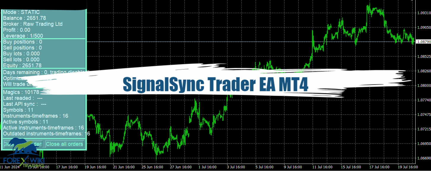 SignalSync Trader EA MT4 - Free Download 30