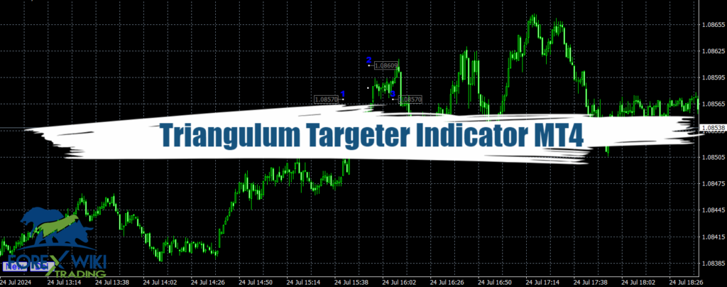 Triangulum Targeter Indicator MT4 - Free Download 13