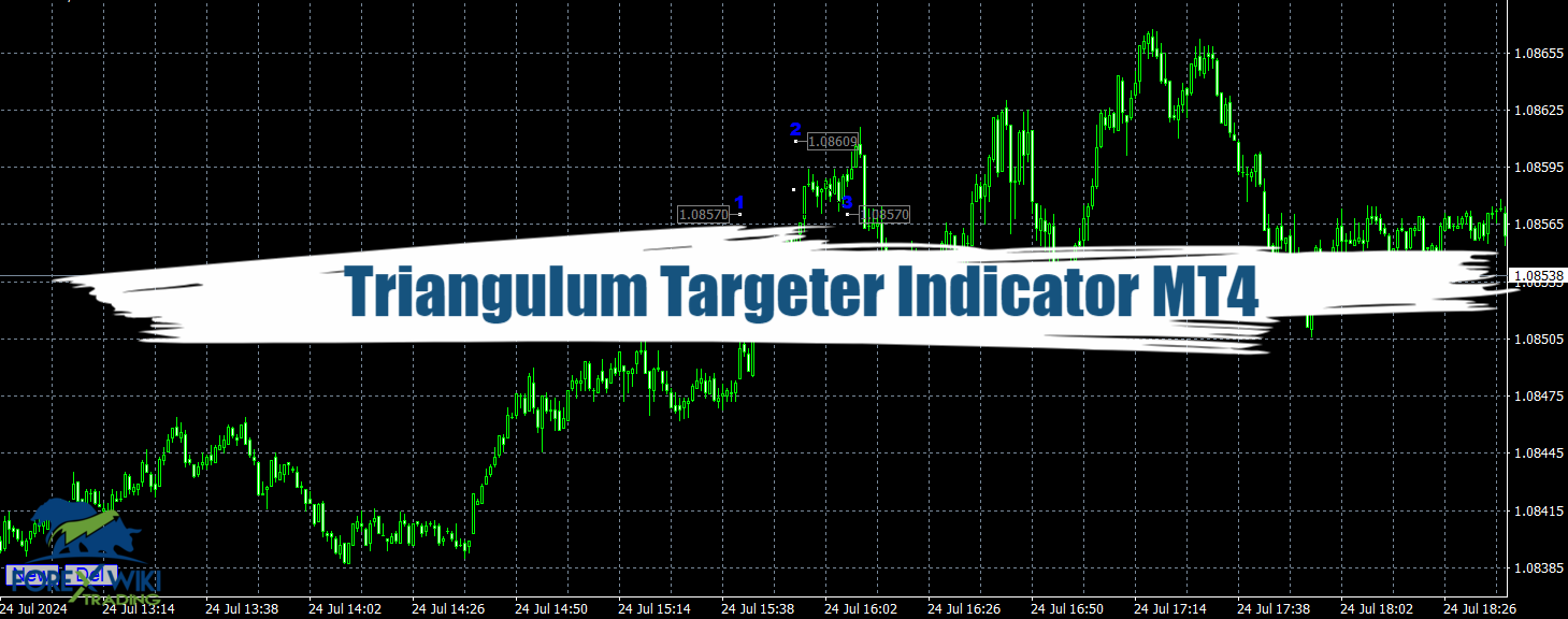 Triangulum Targeter Indicator MT4 - Free Download 1