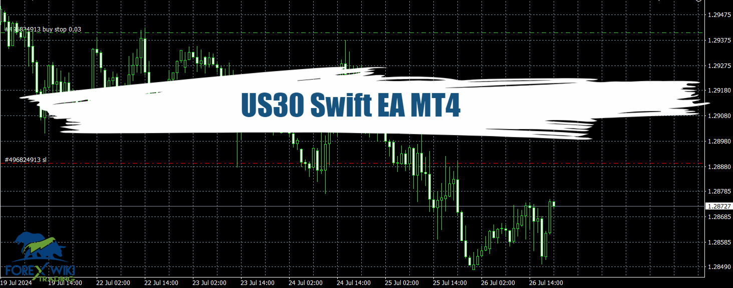 US30 Turbo Scalper EA MT4 (Update 24/09)- Free Download 31