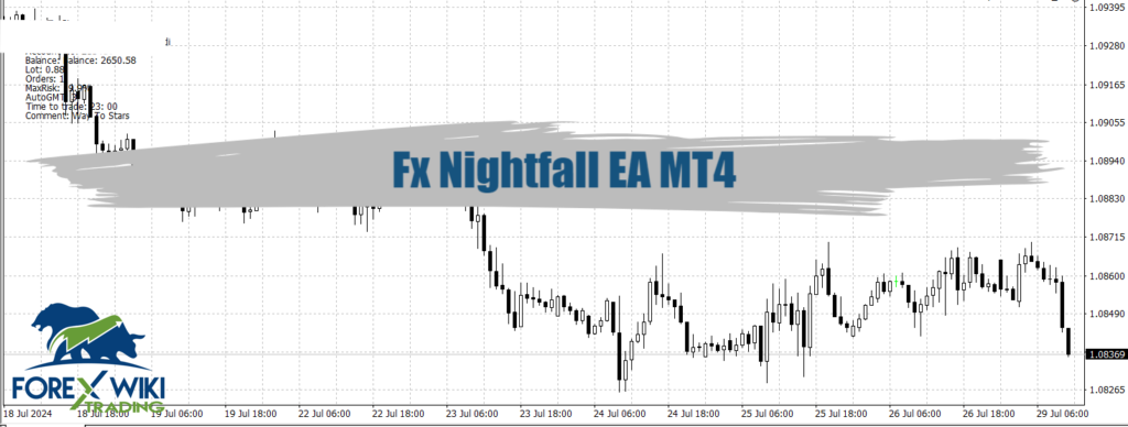 Fx Nightfall EA MT4 - Free Download 5