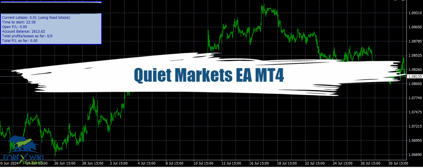 Quiet Markets EA MT4 - Free Download 49