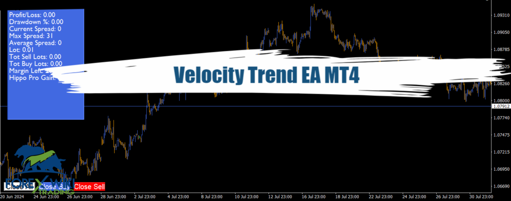 Velocity Trend EA MT4 - Free Download 13