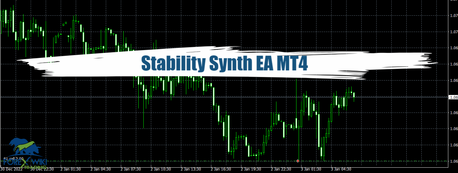 Stability Synth EA MT4 - Free Download 4