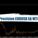 Precision EURUSD EA MT4 - Free Download 16
