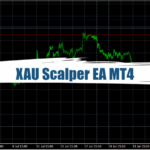 XAU Scalper EA MT4 - Free Download 8