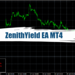 ZenithYield EA MT4 - Free Download 10