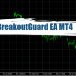 BreakoutGuard EA