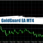 GoldGuard EA MT4