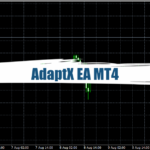 AdaptX EA MT4