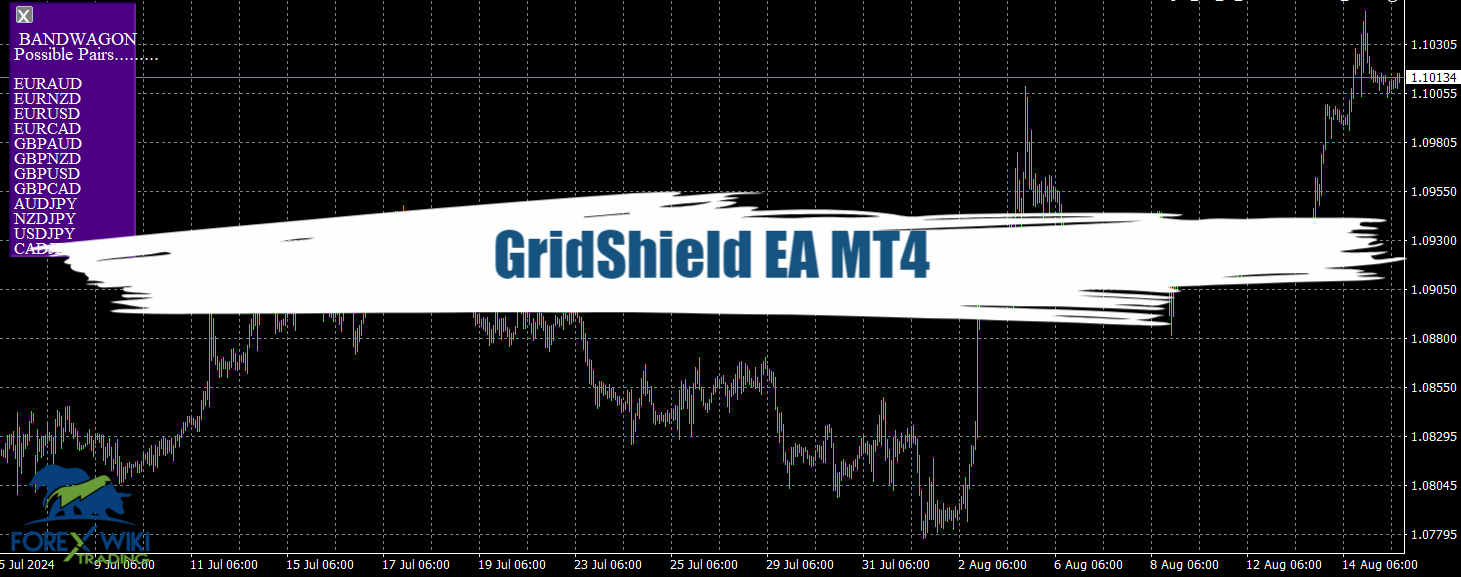 GridShield EA MT4 - Free Download 17