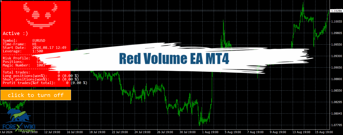 Red Volume EA MT4 - Free Download 5