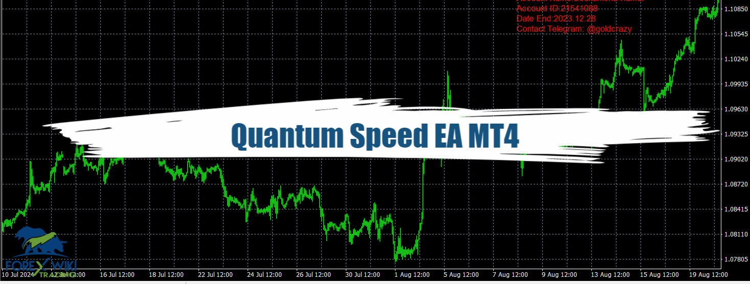 Quantum Speed EA MT4 - Free Download 41