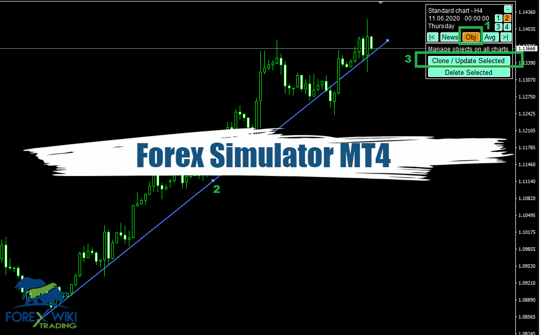 Forex Simulator MT4 - Free Download 1