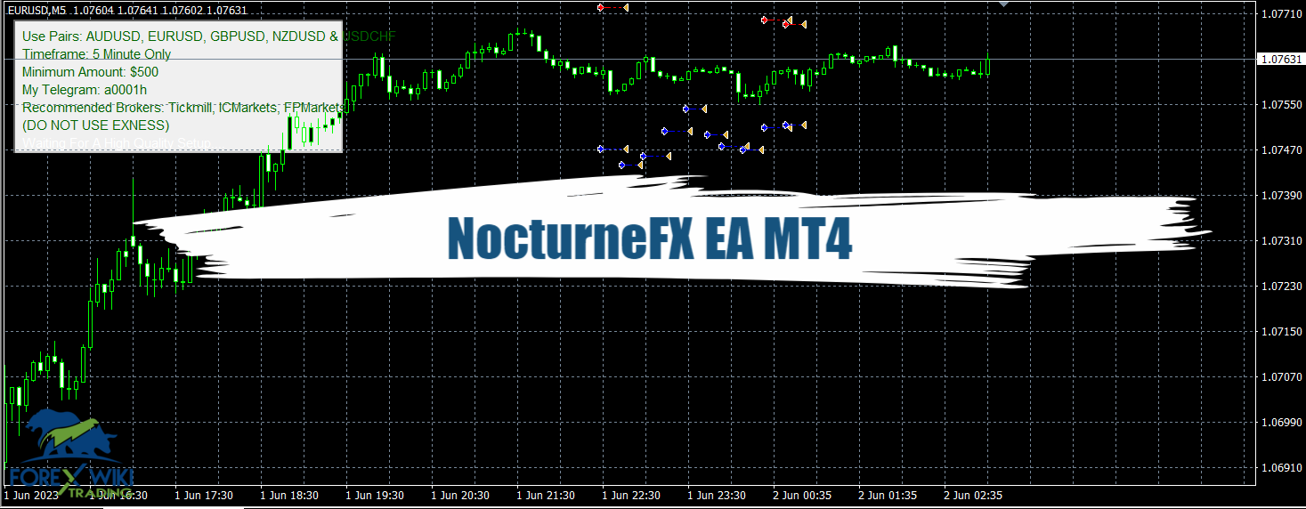 NocturneFX EA MT4 - Free Download 25