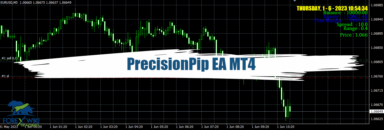 PrecisionPip EA MT4 - Free Download 6