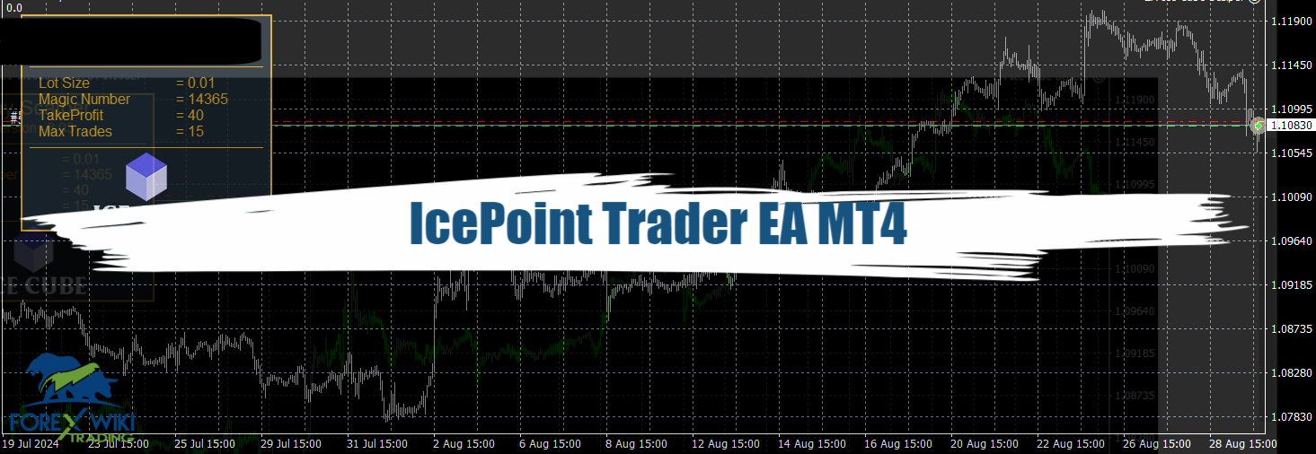 IcePoint Trader EA MT4 - Free Download 1