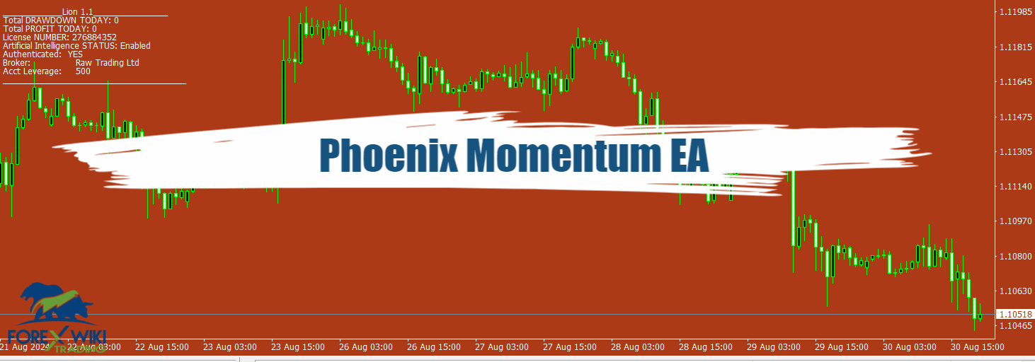 Phoenix Momentum EA MT4 - Free Download 32