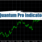 Quantum Pro Indicator MT4