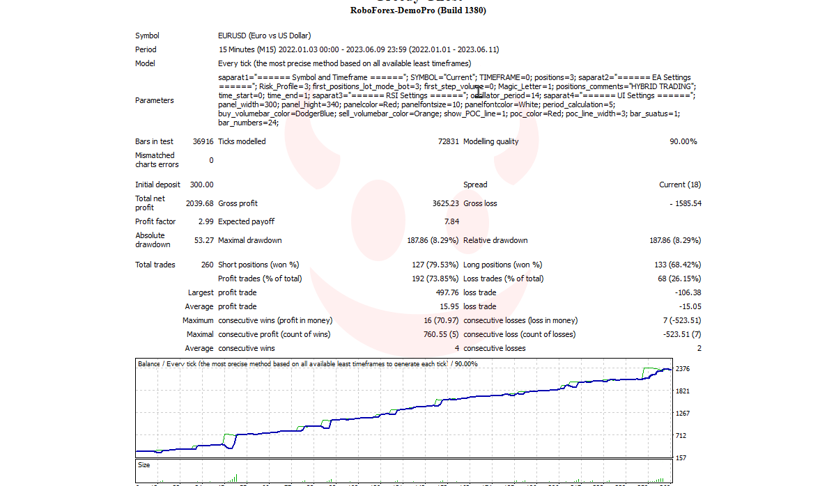 Red Volume EA MT4 - Free Download 13