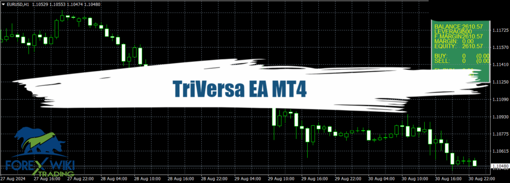 TriVersa EA MT4 - Free Download 17