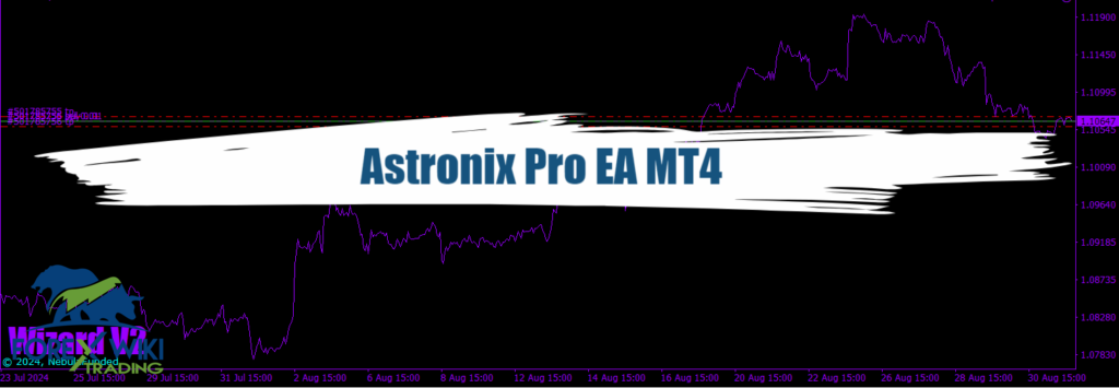 Astronix Pro EA MT4 - Free Download 12