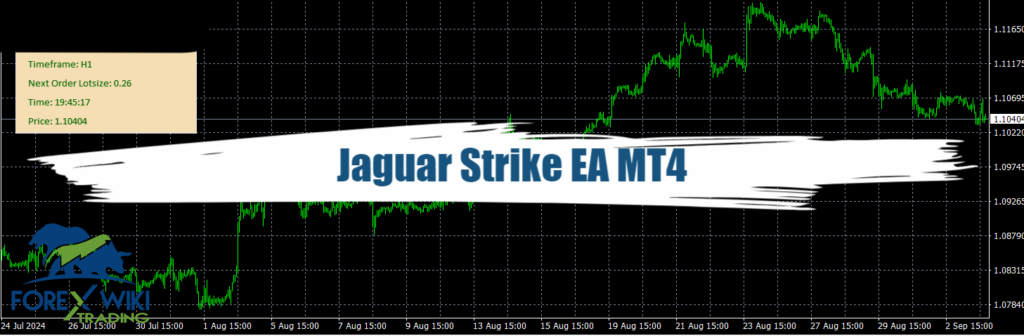 Jaguar Strike EA MT4 - Free Download 17