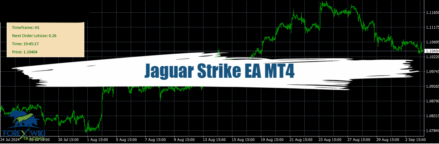 Jaguar Strike EA MT4 - Free Download 1