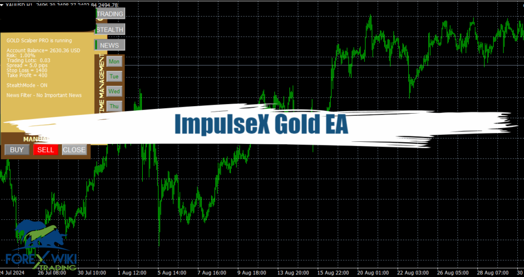 ImpulseX Gold EA MT4 - Free Download 12