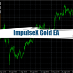 ImpulseX Gold EA MT4 - Free Download 19