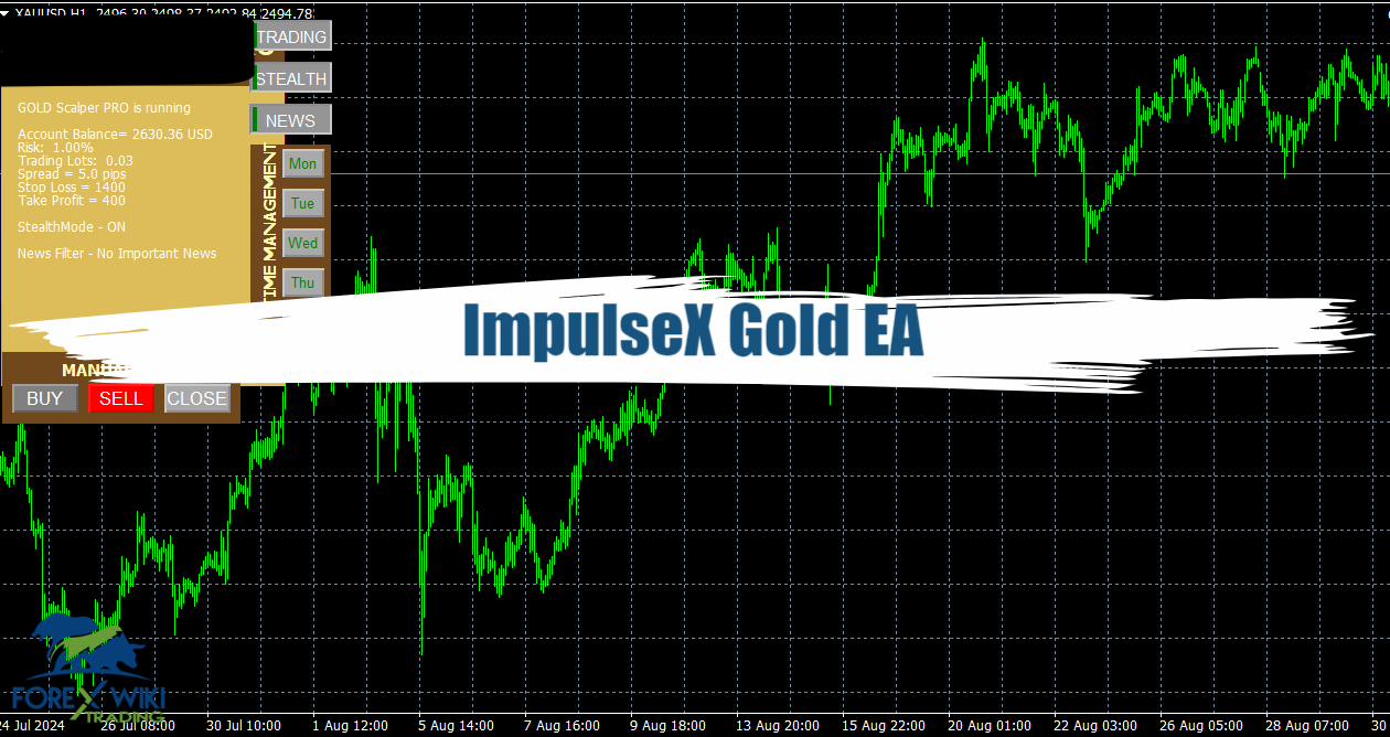 ImpulseX Gold EA MT4 - Free Download 6