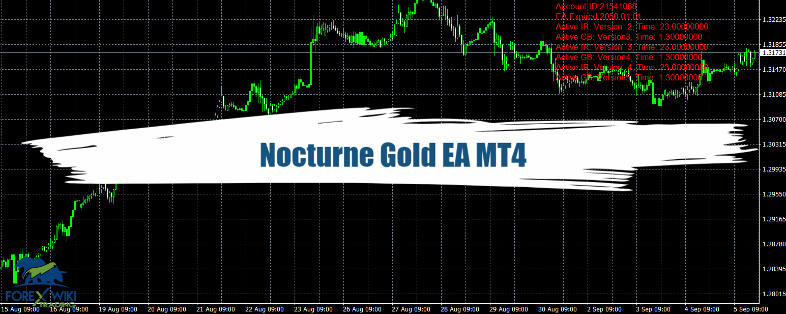 Nocturne Gold EA MT4 - Free Download 6