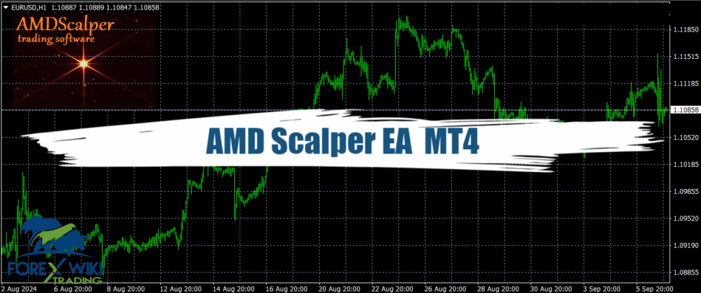 AMD Scalper EA MT4 - Free Download 5